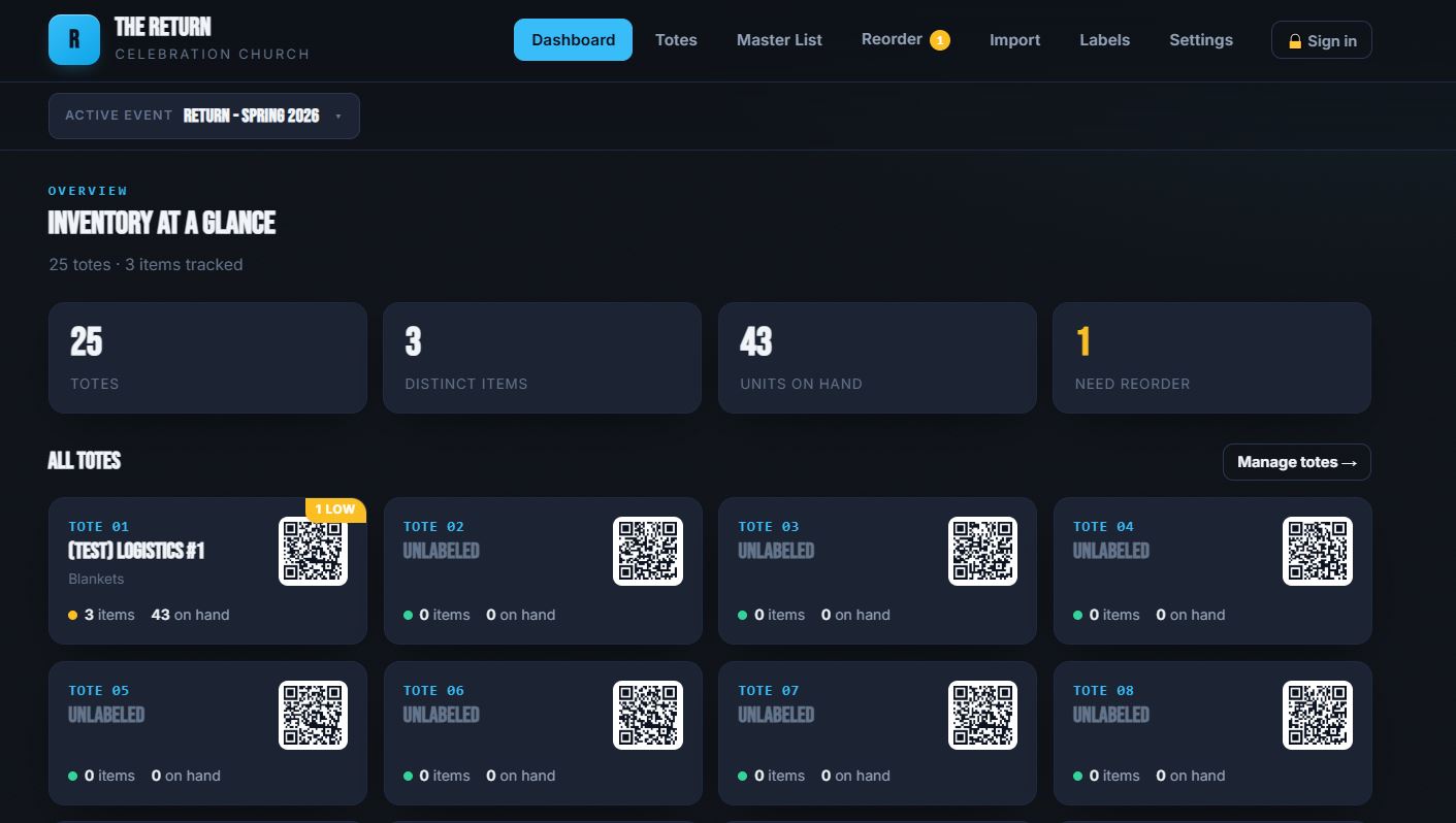 The Return — QR-code tote inventory system